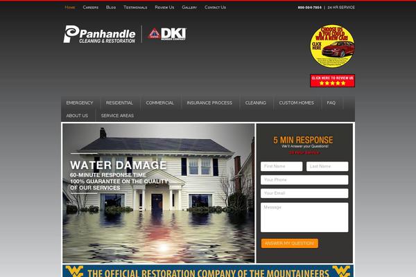 Site using Weather Underground plugin