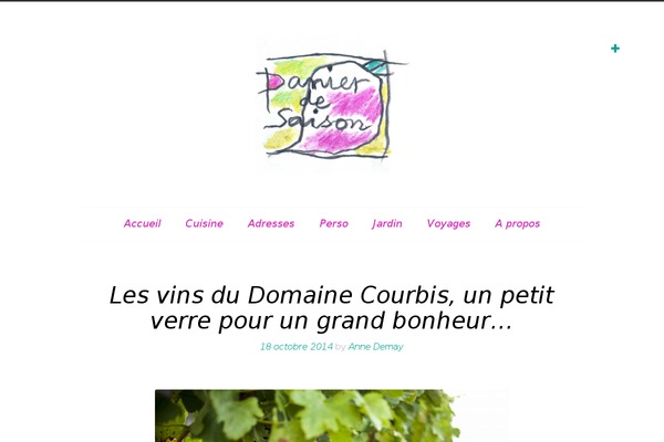 Site using Meks-easy-social-share plugin