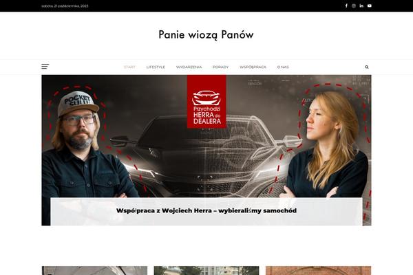 Site using Independent-core plugin