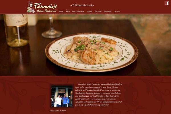 Site using WpPopups plugin