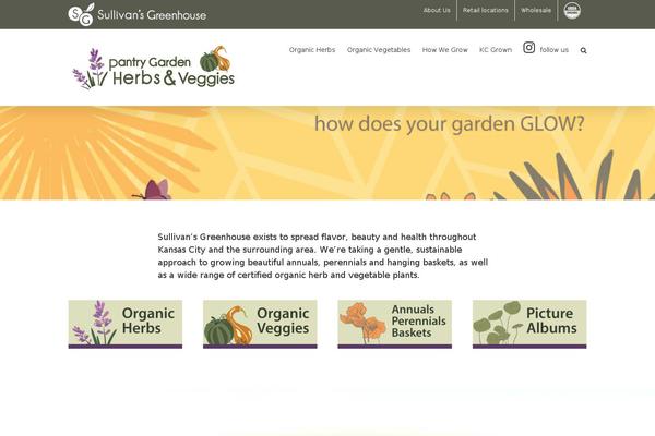 Site using WP Store Locator plugin
