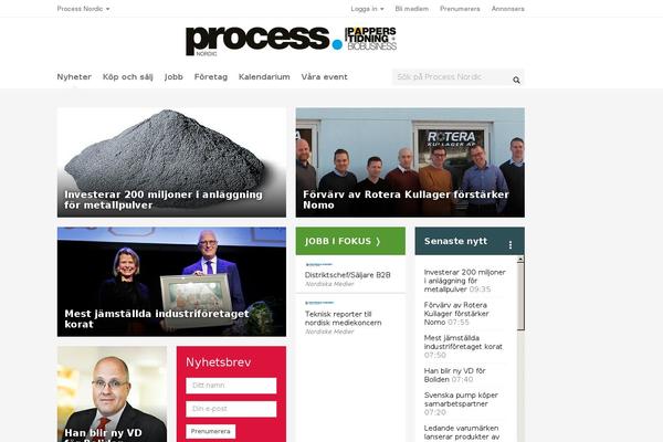 Bloggist theme site design template sample