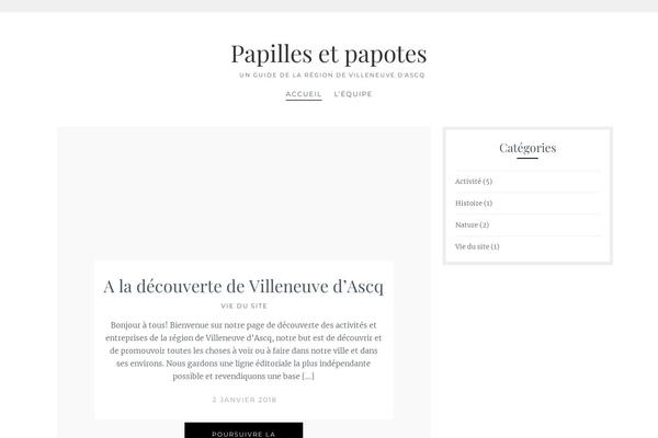 Site using Shortpixel-image-optimiser plugin