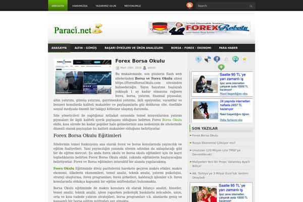 Site using Favicons plugin