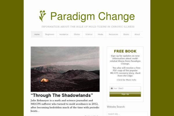 Site using Cresta-social-share-counter-pro plugin