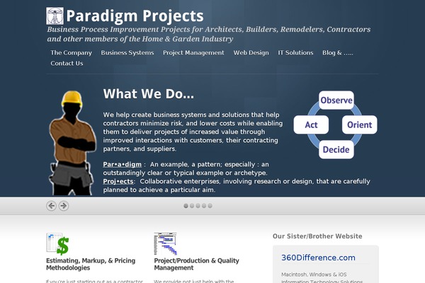 Site using Embedly plugin