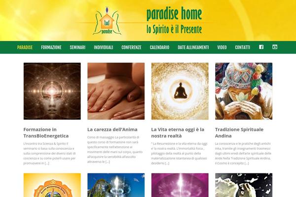 Site using Easy Related Posts plugin