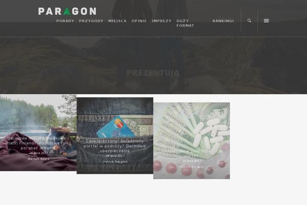 Site using Table of Contents Plus plugin