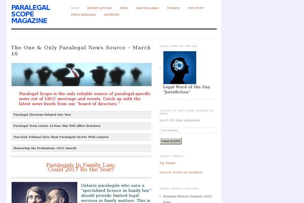 Site using TT Post Viewer plugin
