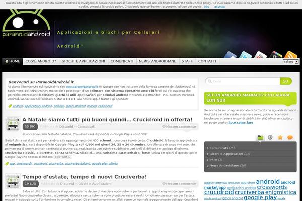 Site using qTranslate plugin