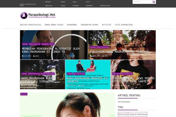 Site using Page View Count plugin