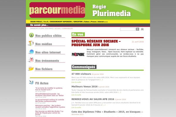 Site using Fonts plugin