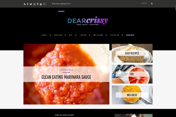 parentpretty.com site used Parentpretty