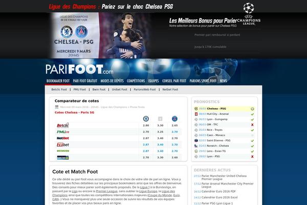 Default theme site design template sample