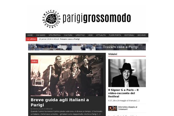 Site using WP-SpamShield Anti-Spam plugin