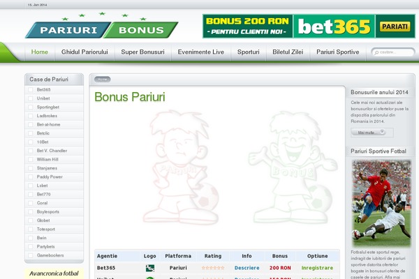 Site using Widgetkit3 plugin