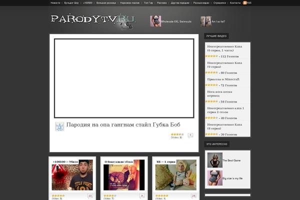 Site using WP-PostRatings plugin