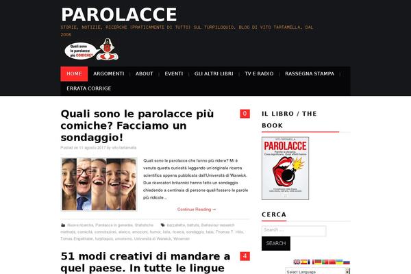 Site using Google Website Translator by Prisna.net plugin