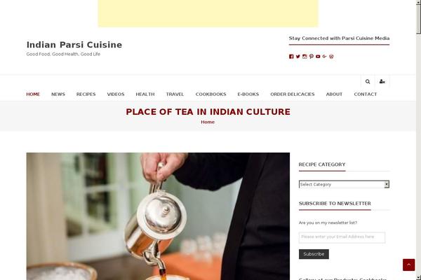 Site using Smart-author-box plugin