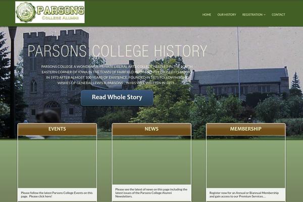 Site using WP Retina 2x plugin
