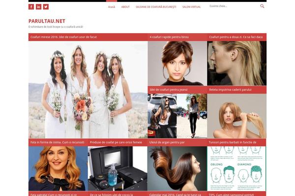 Site using Ie-sitemode plugin