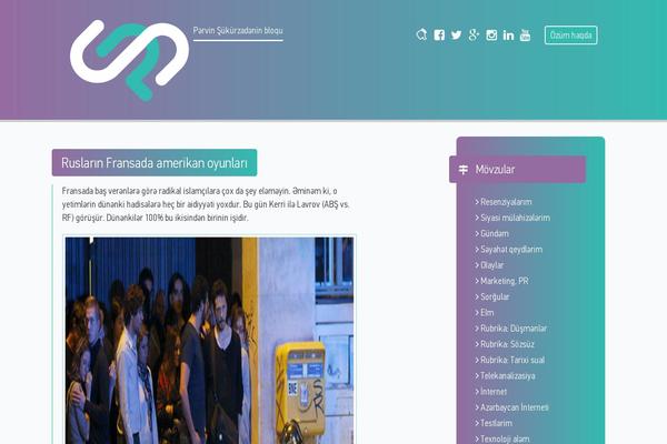 Site using WP Tweet Button plugin