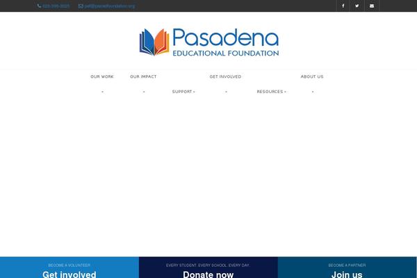 Site using Password-protected-categories plugin