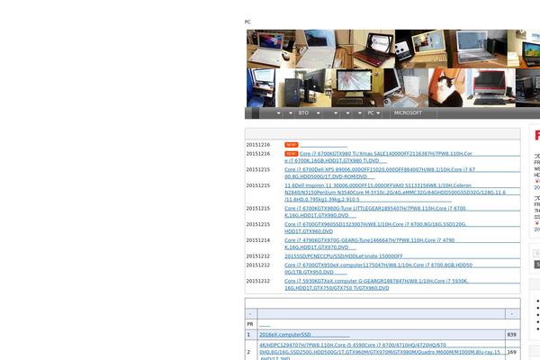 Site using What's New Generator plugin