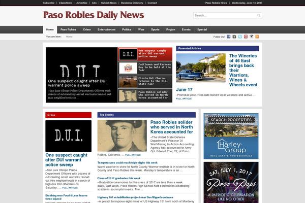 Site using Sabai-googlemaps plugin