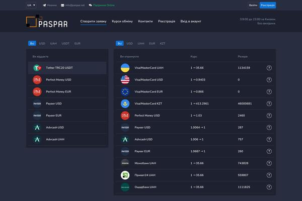 Site using Premiumbox plugin