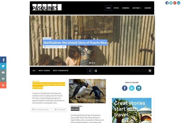Site using Metronet-profile-picture plugin