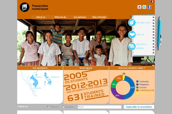 passerellesnumeriques.org site used Pn