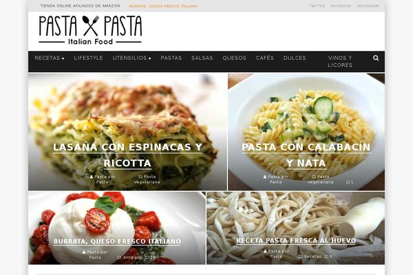 Site using EasyRecipe plugin