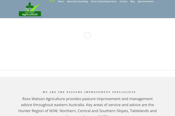 Site using Call Now Button plugin