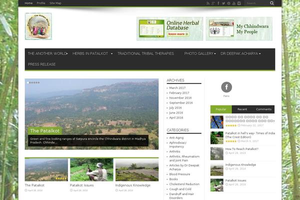 Site using Video List Manager plugin