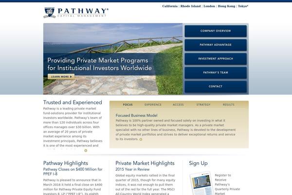 pathwaycapital.com site used Pathway