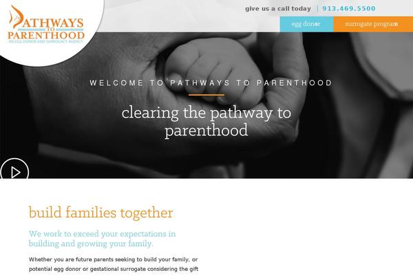 pathwaystoparenthood.com site used Pathways