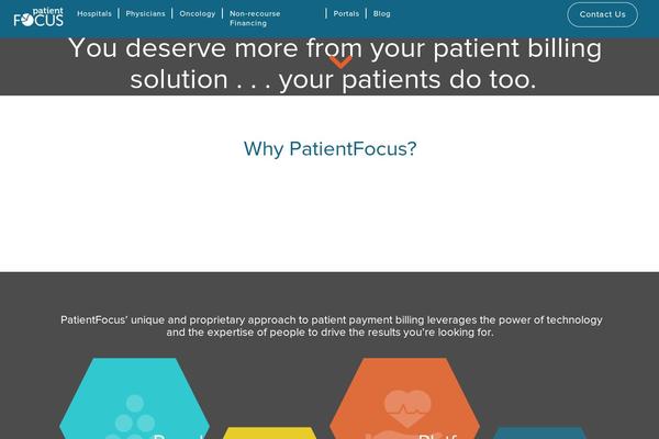 Site using Service-showcase-pro plugin