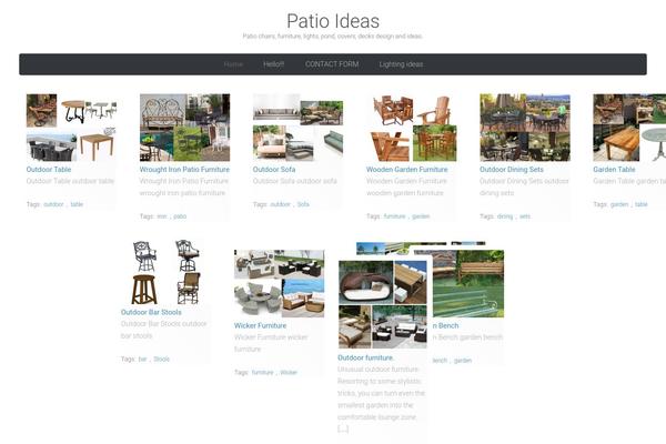 Site using Digg Digg plugin