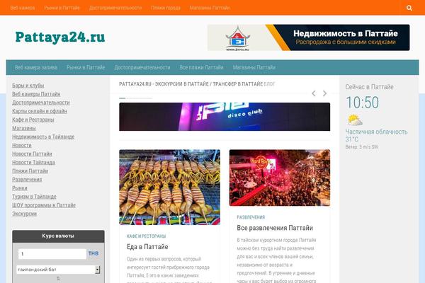 Site using Currencyconverter plugin