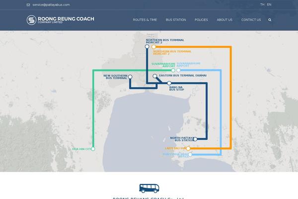 Site using Pdpa-thailand plugin