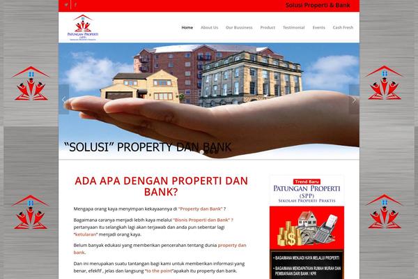 patunganproperti.com site used Rwm