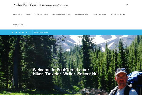 Site using Chimpy plugin