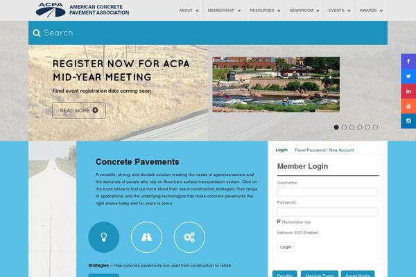 Site using Wp_roksprocket plugin