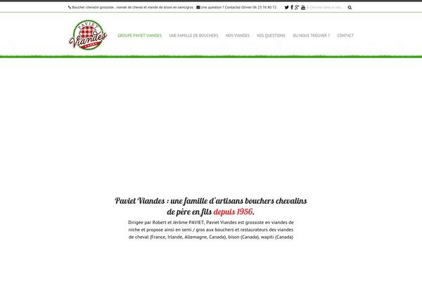 Site using itemprop WP for SERP/SEO Rich snippets plugin