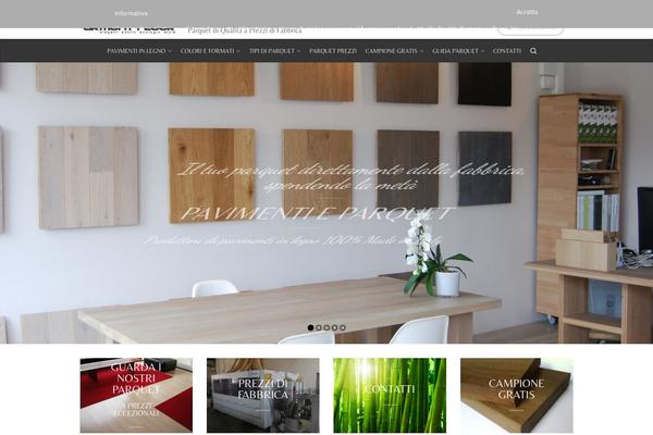 Site using Wp-quicktags plugin