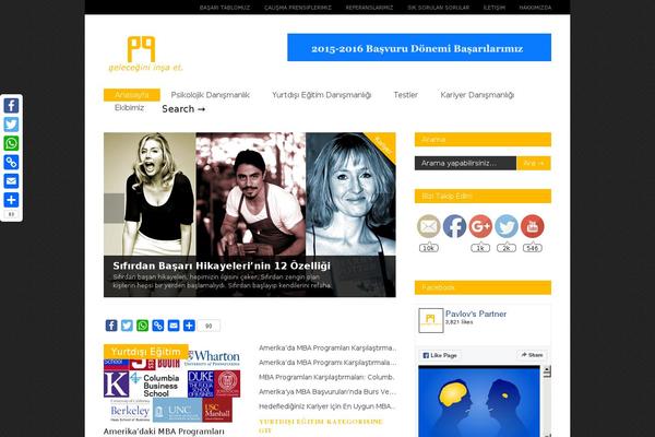 Site using Call To Action Box plugin