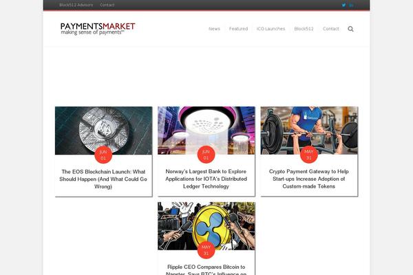 Site using Contextual Related Posts plugin