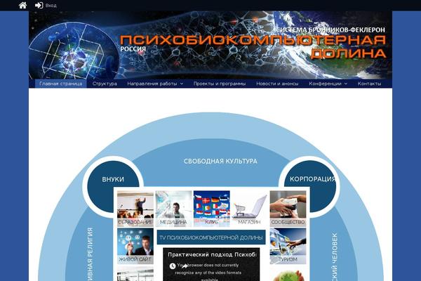 Site using Shopengine plugin