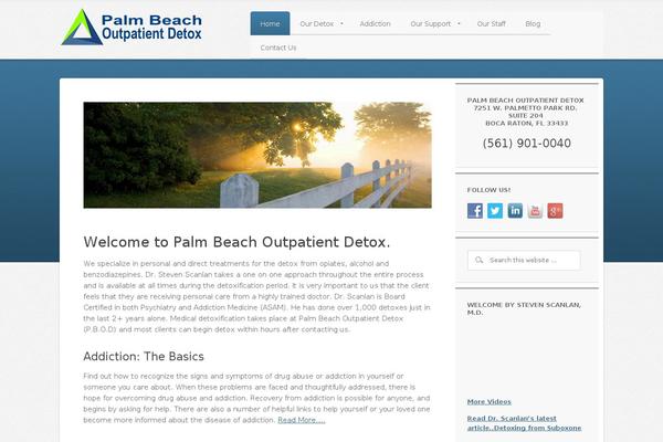 Site using Call Now Button plugin